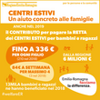 Logo Centro Estivo 2019 Logo Centro Estivo 2019