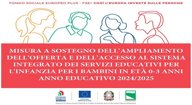 Ampliamento 2024 2025